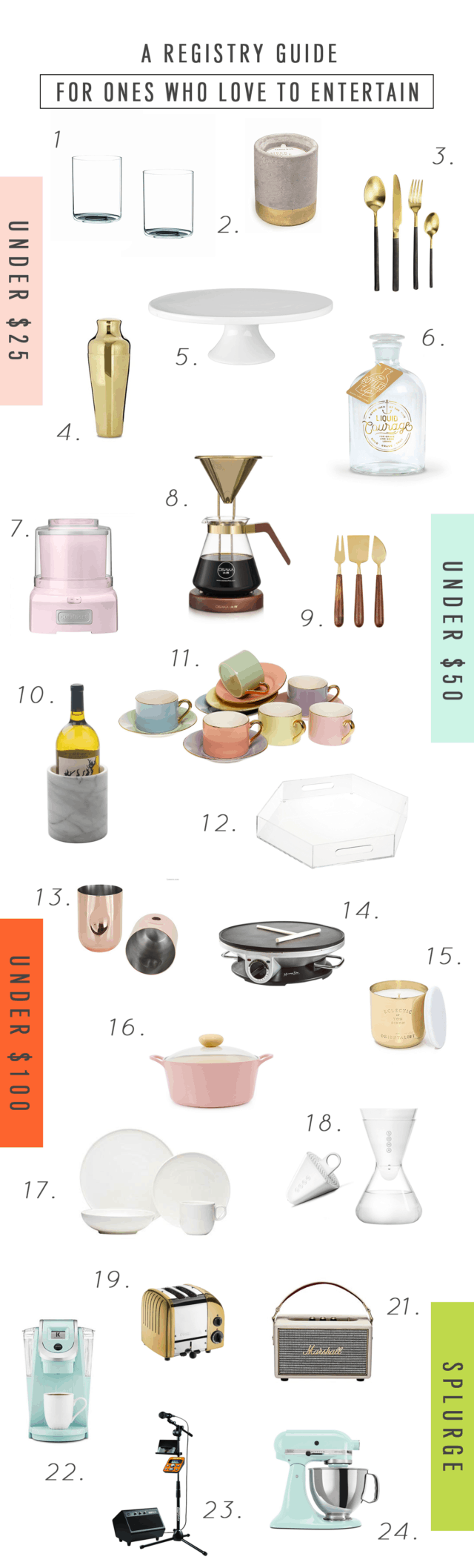 A Modern Couple's Wedding Registry Entertaining MustHaves S&C
