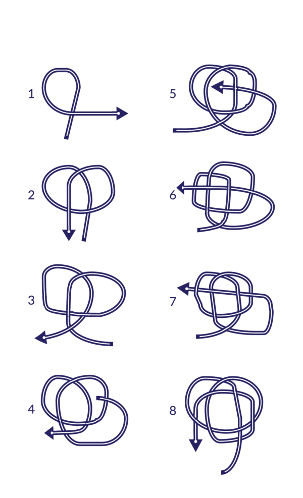 how to make knot in tshirt
