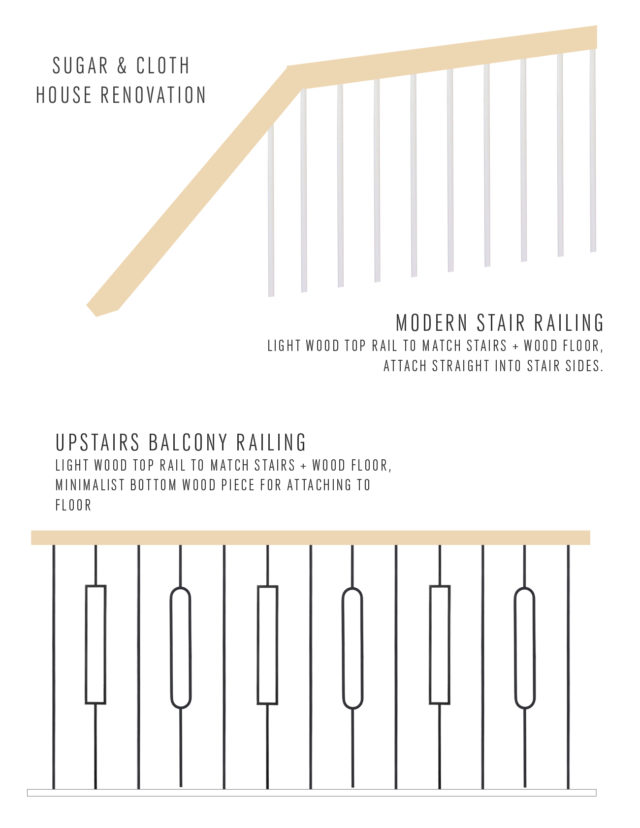 new design renderings for railings - Sugar & Cloth Casa: Updating An Old Staircase by top Houston lifestyle blogger Ashley Rose of Sugar & Cloth