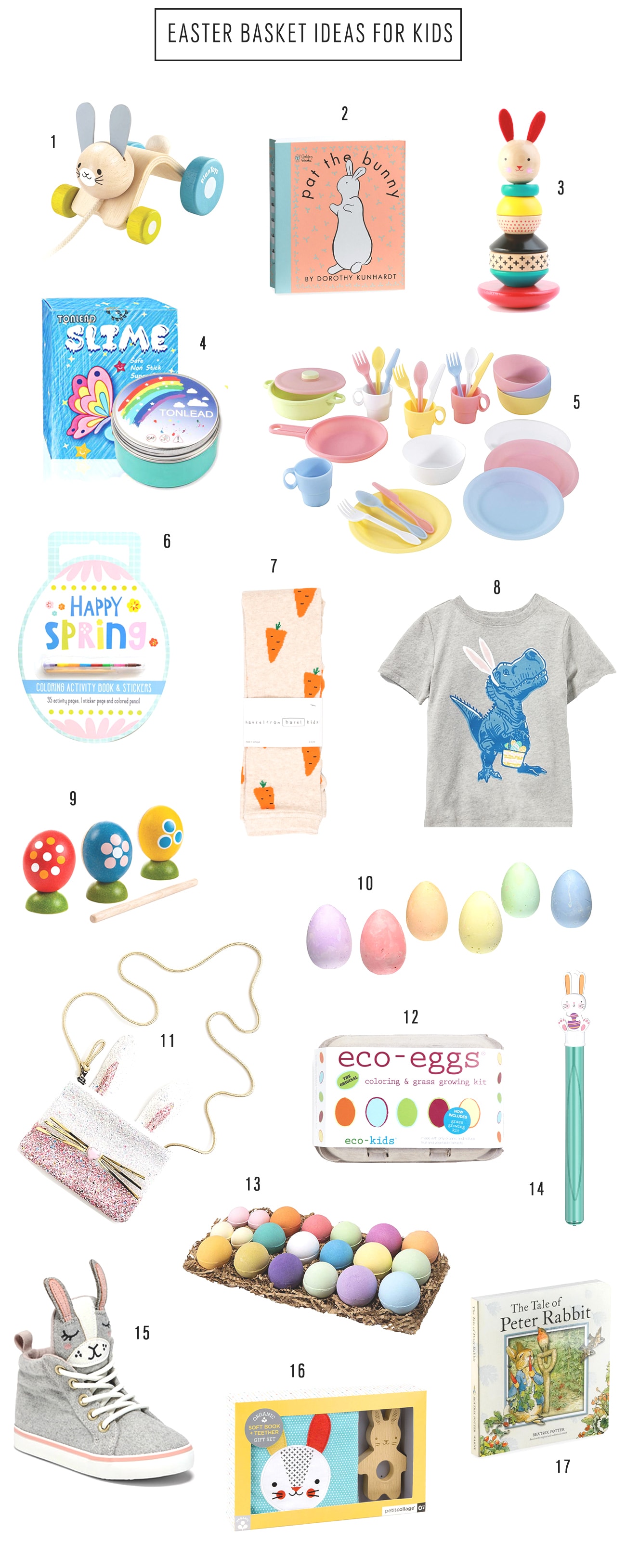 Easter Basket Ideas For Kids