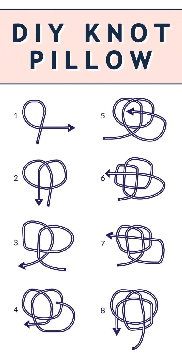 How To Make A DIY Knot Pillow Instructions Sugar & Cloth