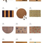 image graphic showing some of the modern budget door mats by Sugar & Cloth