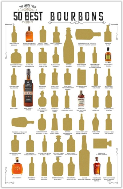 Bourbon Scratch Off Poster - Top 50 Bourbons Bucket List Banner for best bourbon gifts