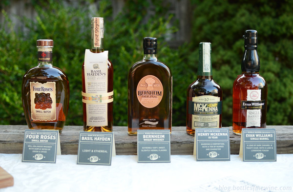 Whiskey Tasting Party