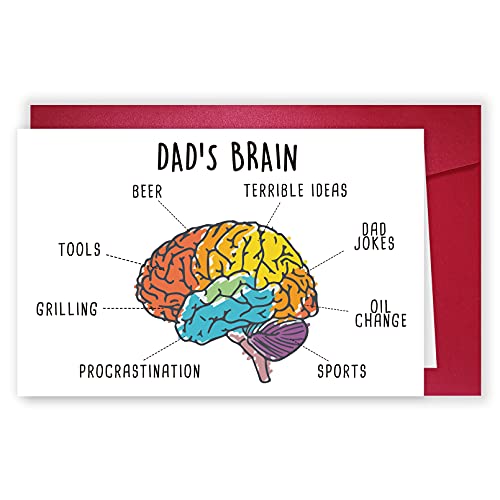 Funny Father’s Day Card