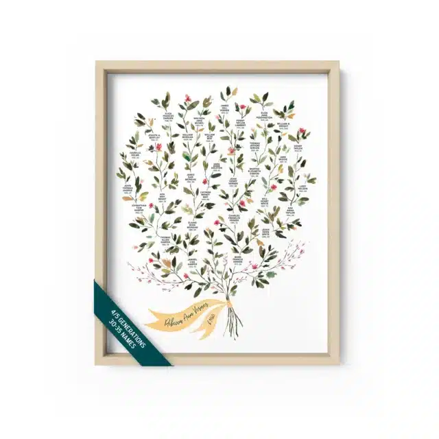 Custom Family Tree, Family Tree Print, Family History, Family Chart, Family Tree, Wall Art, Generations, Grandkids, Watercolor Ruscus