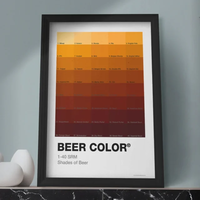 Beer Color Guide Print